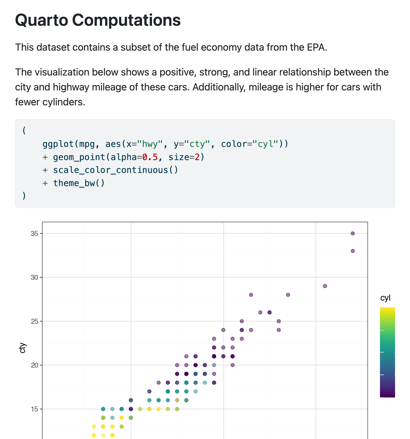 Positron Viewer pane with a document titled Quarto Computations that contains some text, and a visualization. Code is shown for plot, but not package loading.